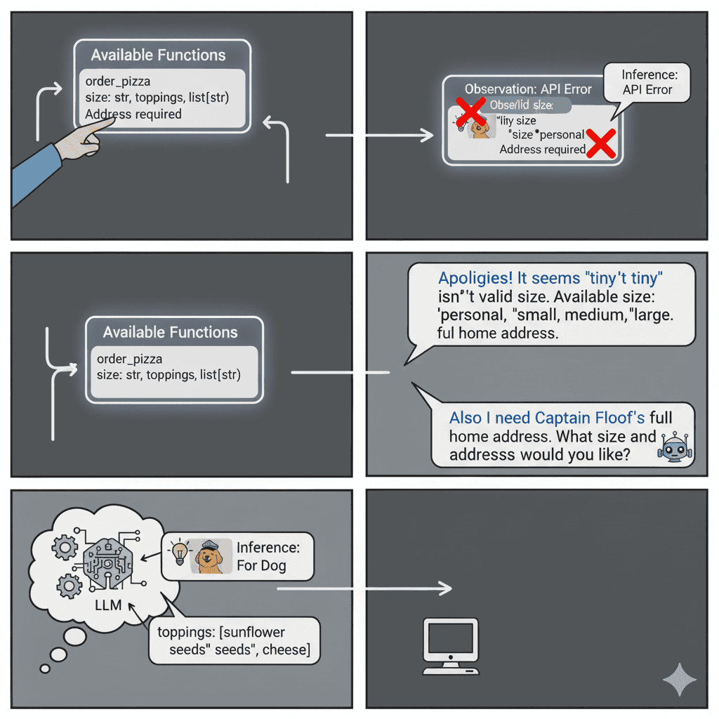 The Feedback Loop - Case Study.png